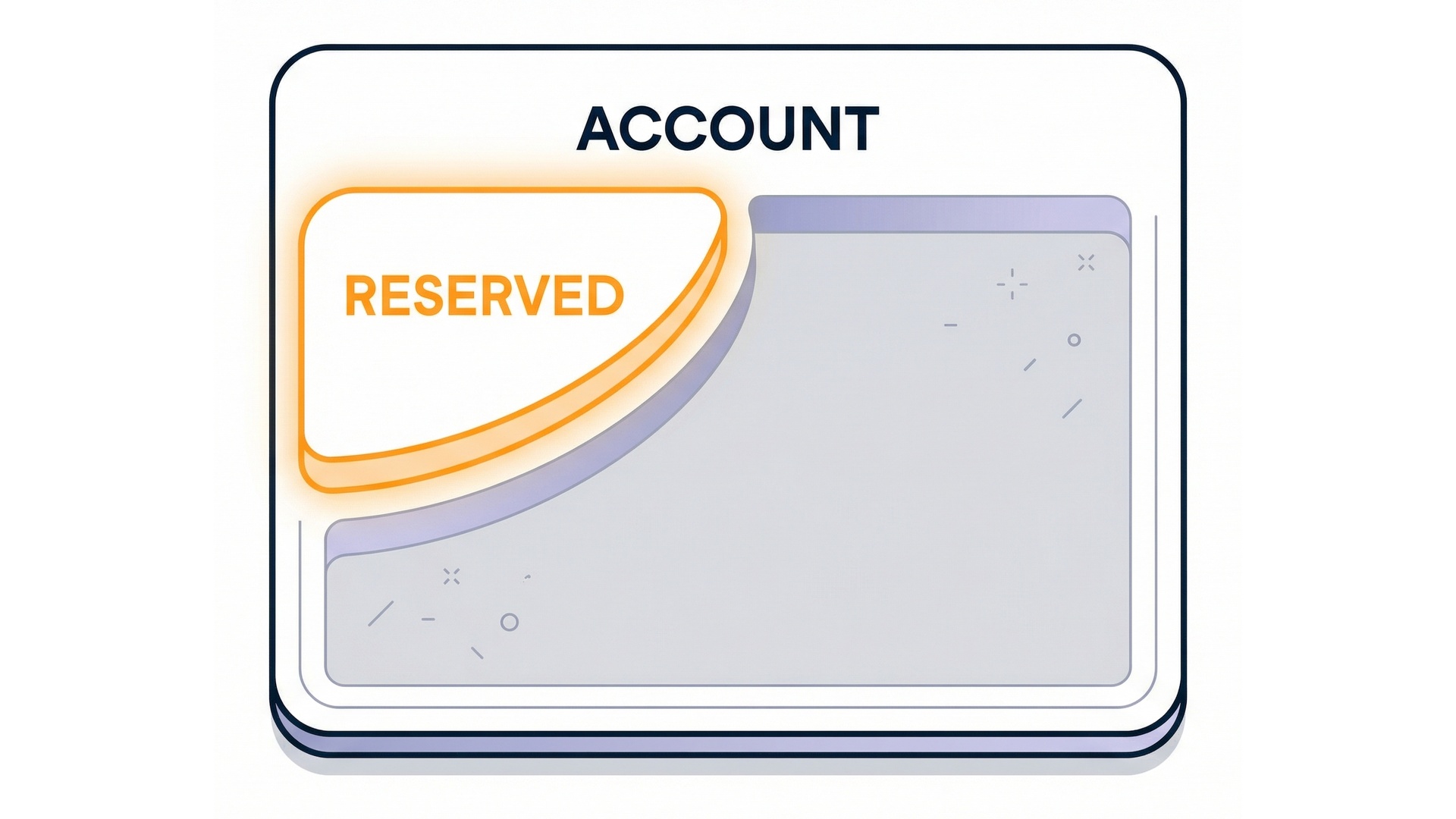 Account concurrency pool