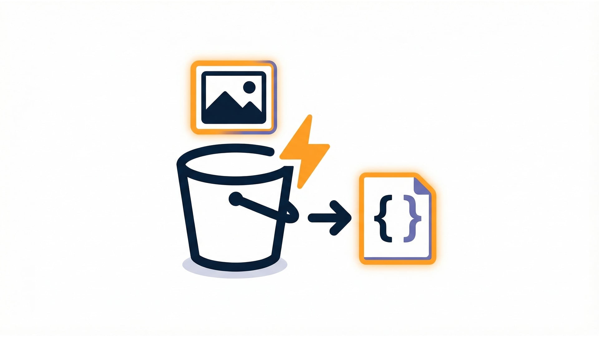 Object storage event payload
