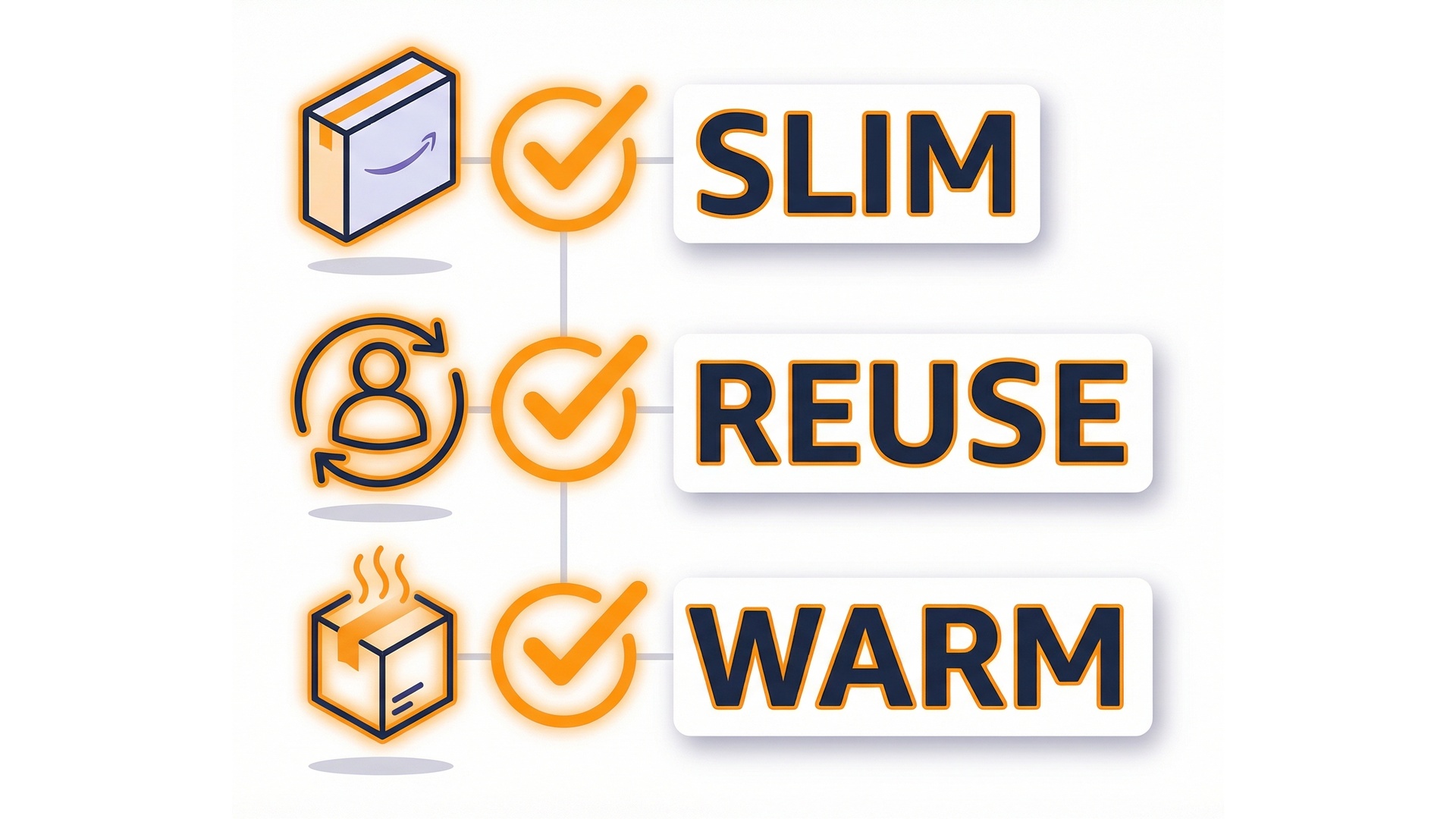 Cold start reduction checklist