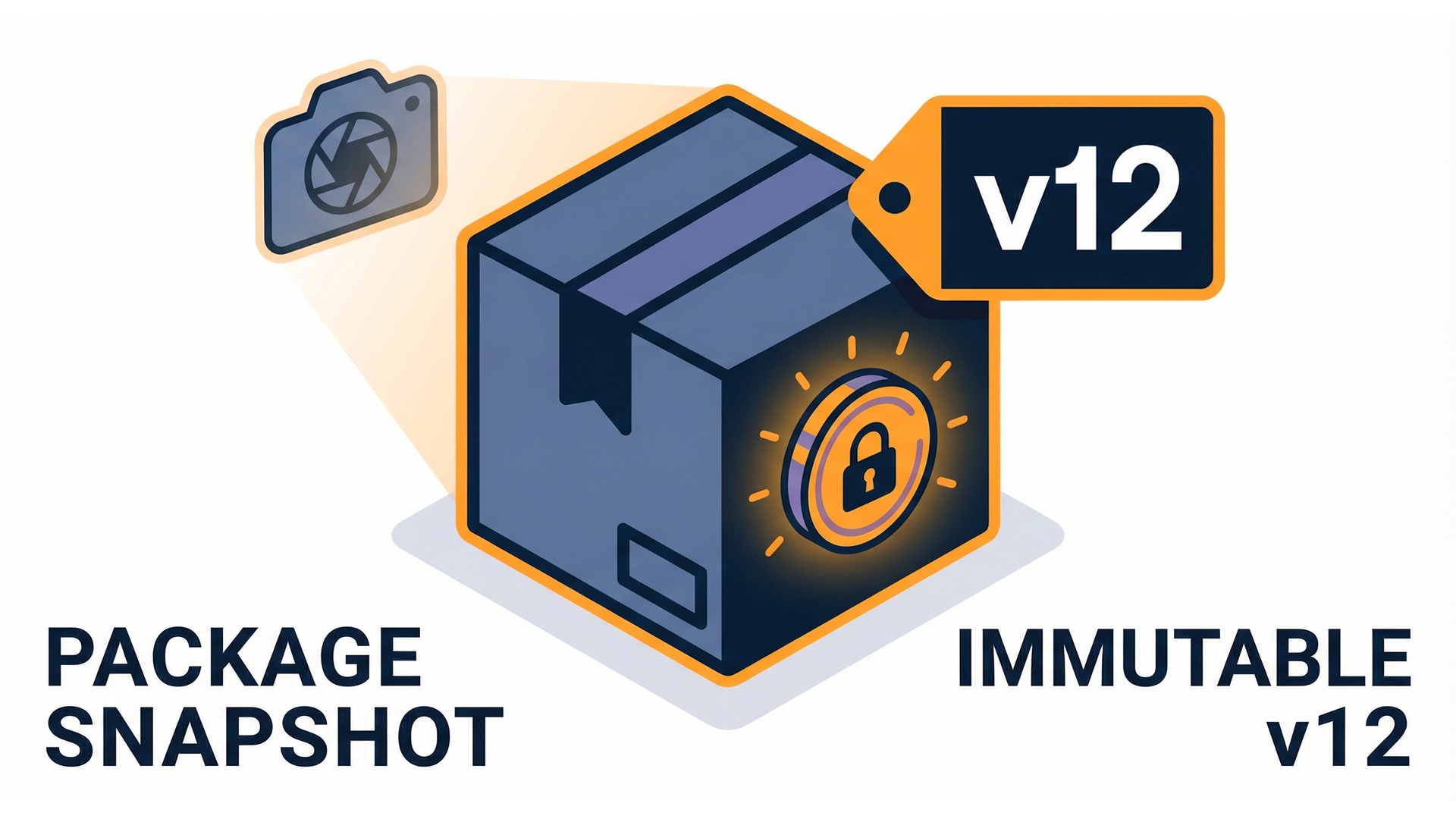 Immutable version snapshot