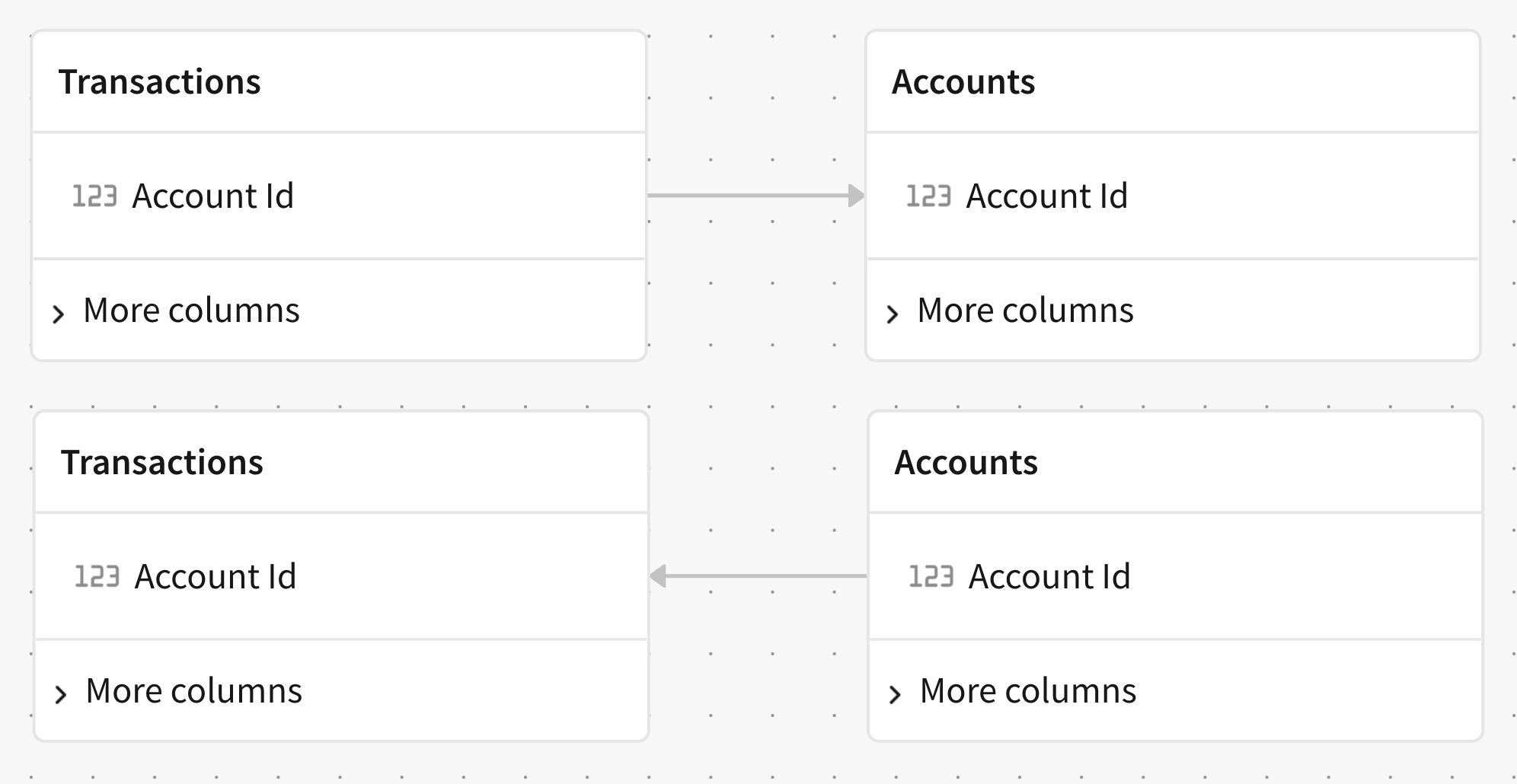 imagem de relationship