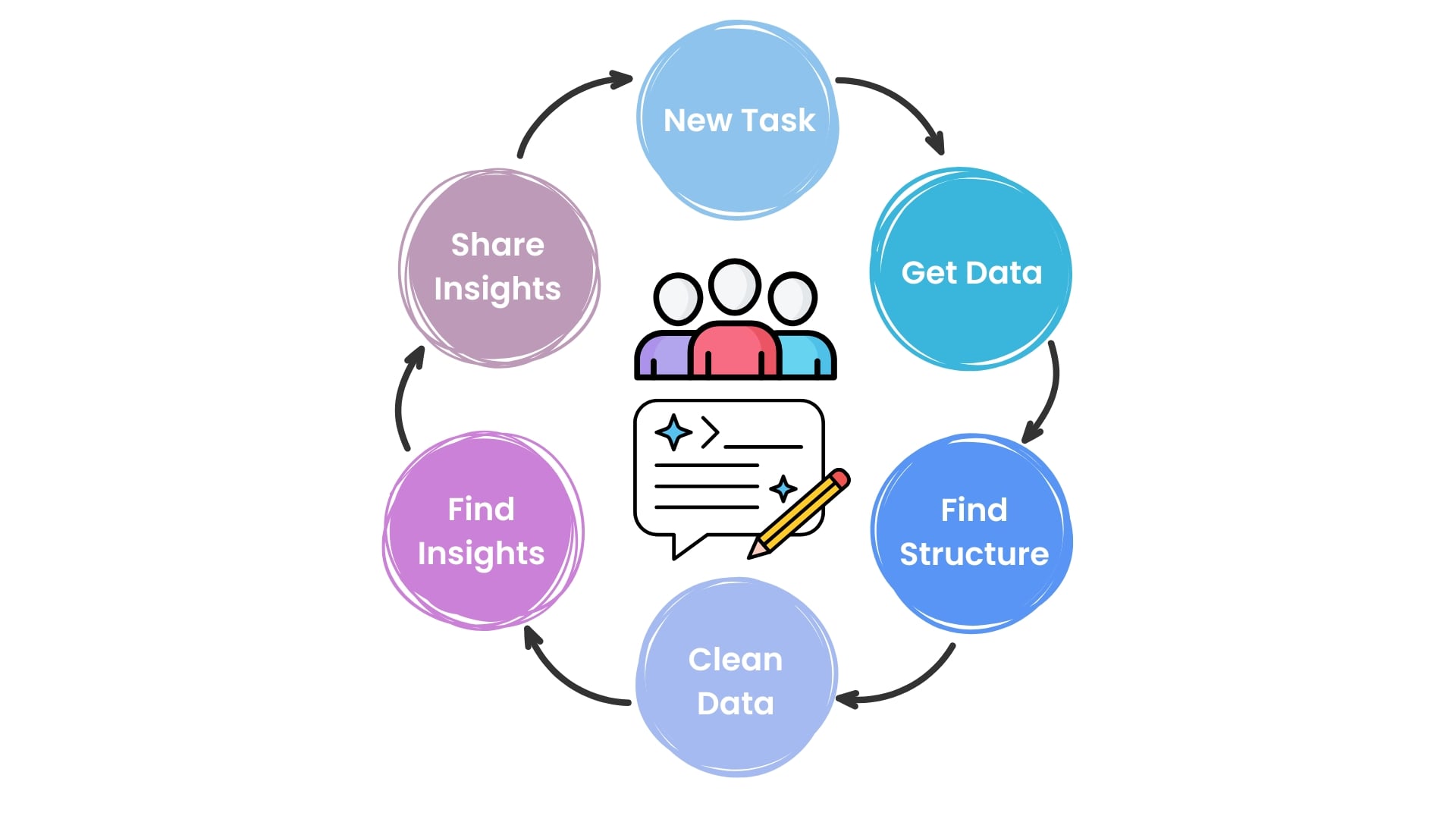 augmented_workflow2.jpg