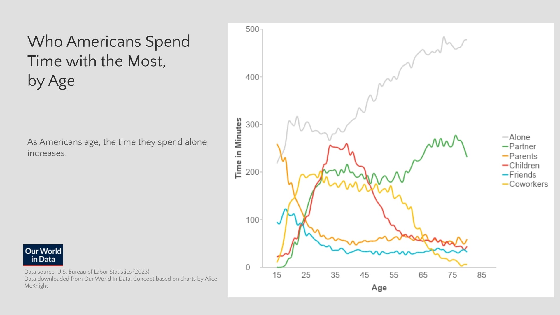 time_spend1.jpg