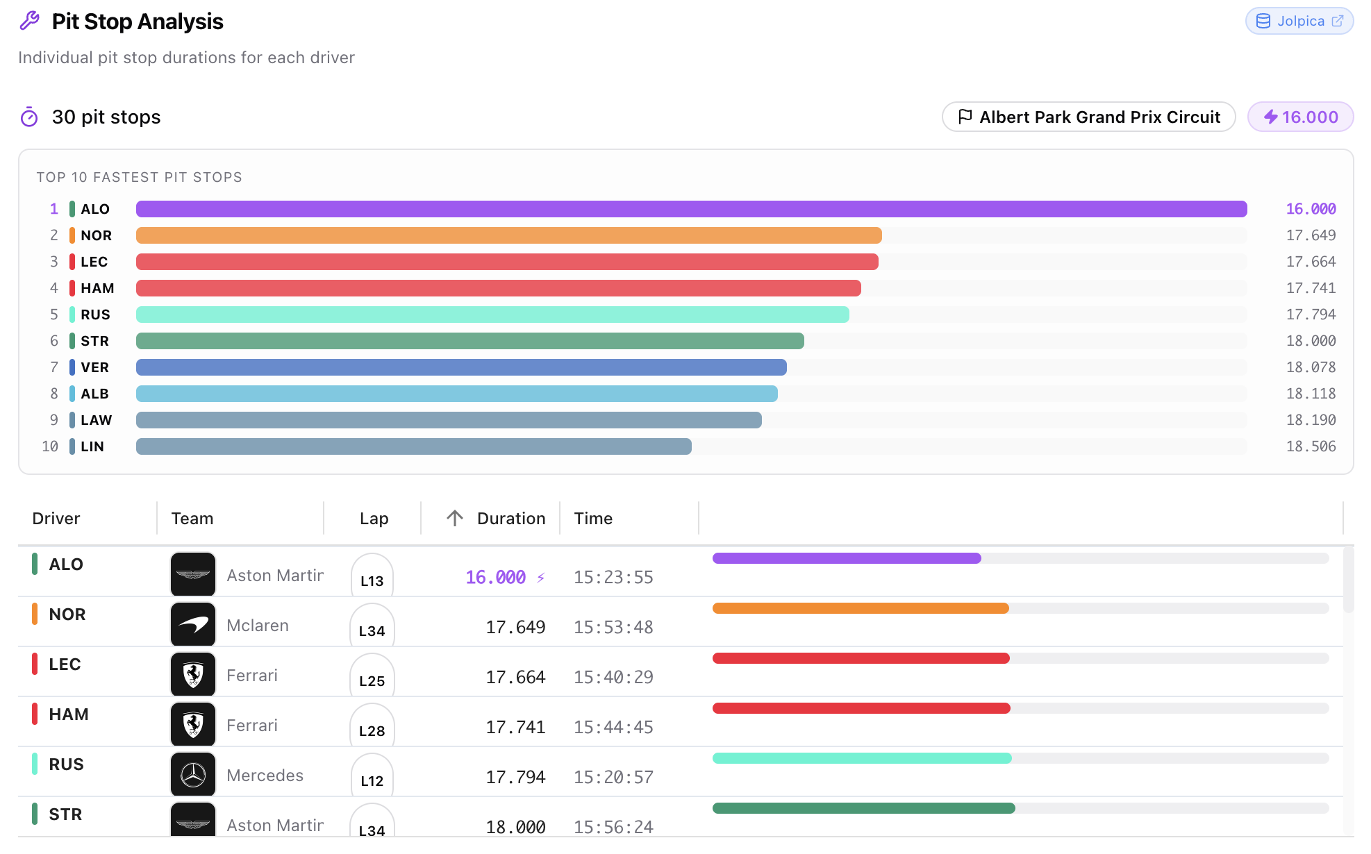 f1_dashboard.png