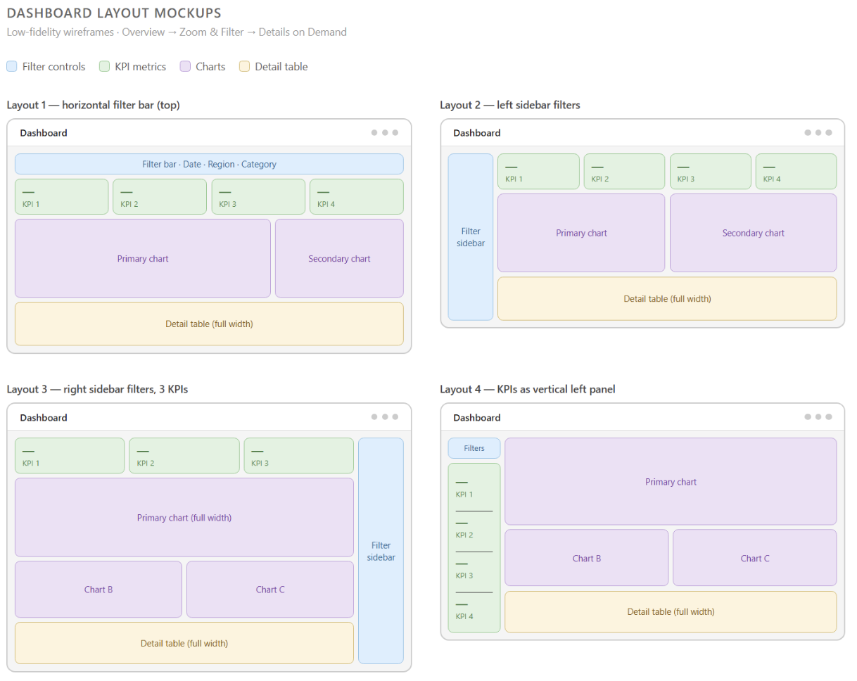 dashboard_mockups.png