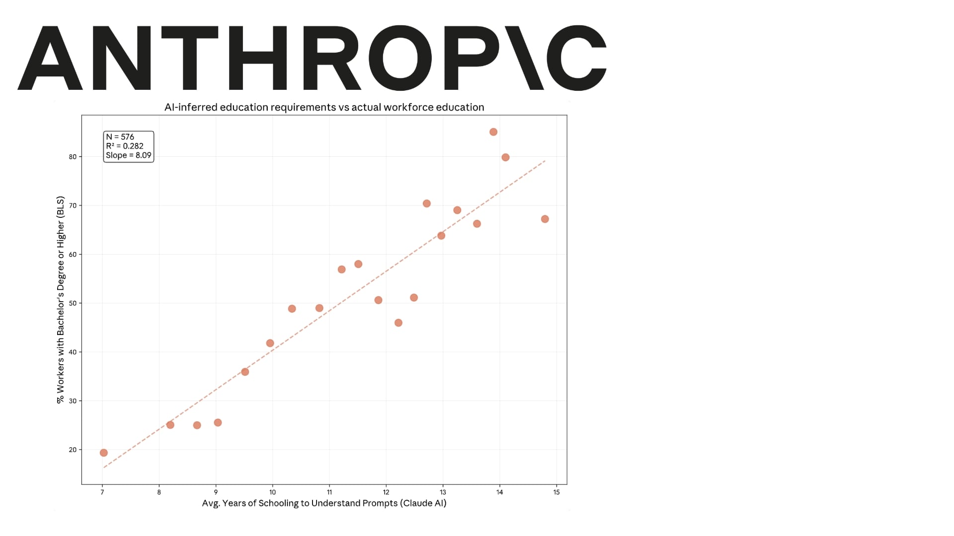 anthropic_prompt_quality.jpg