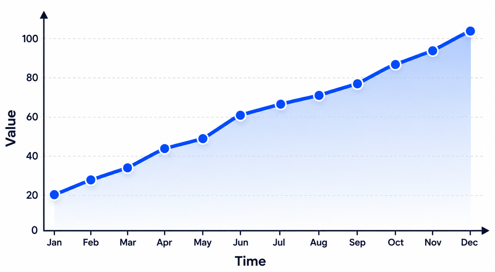 trend.png