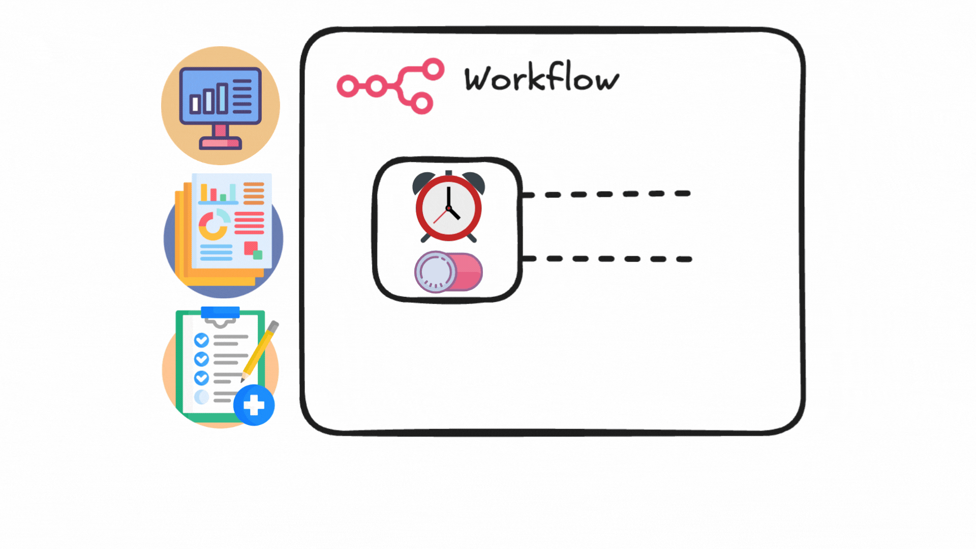 Workflow with a Schedule Trigger node (clock icon) connected to downstream processing nodes, surrounded by icons representing dashboards, reports, and checklists