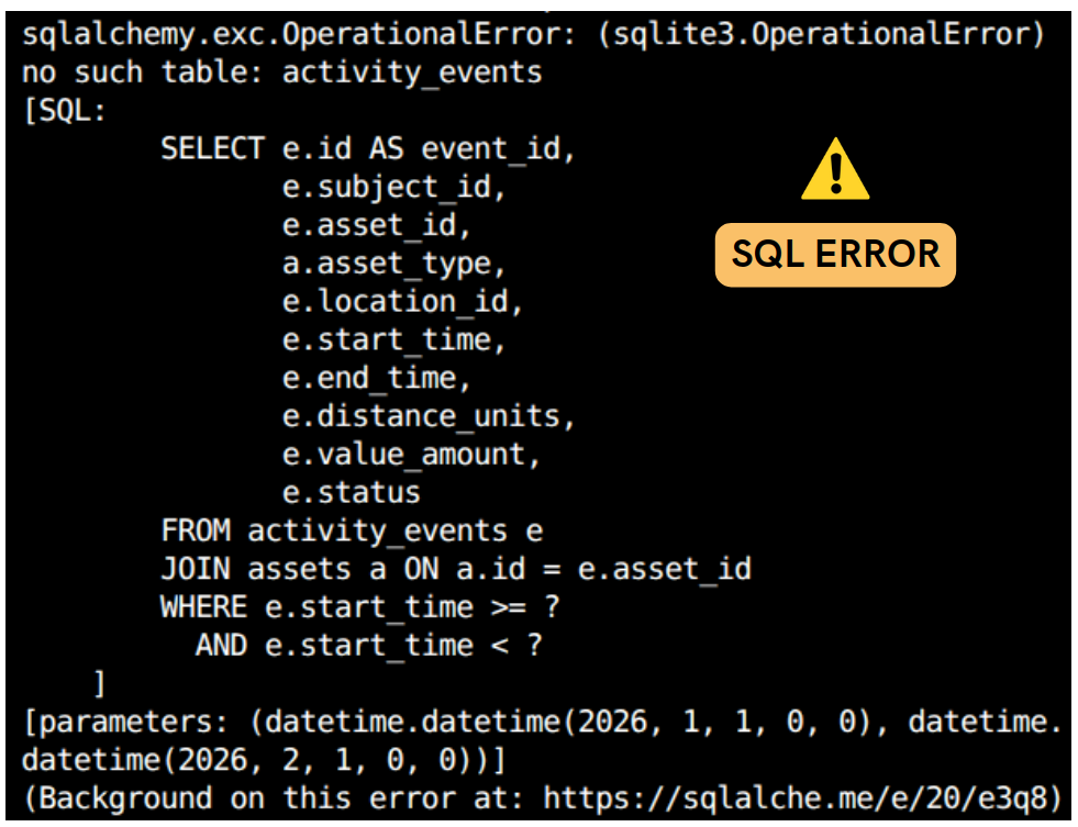 sql-table-error.png