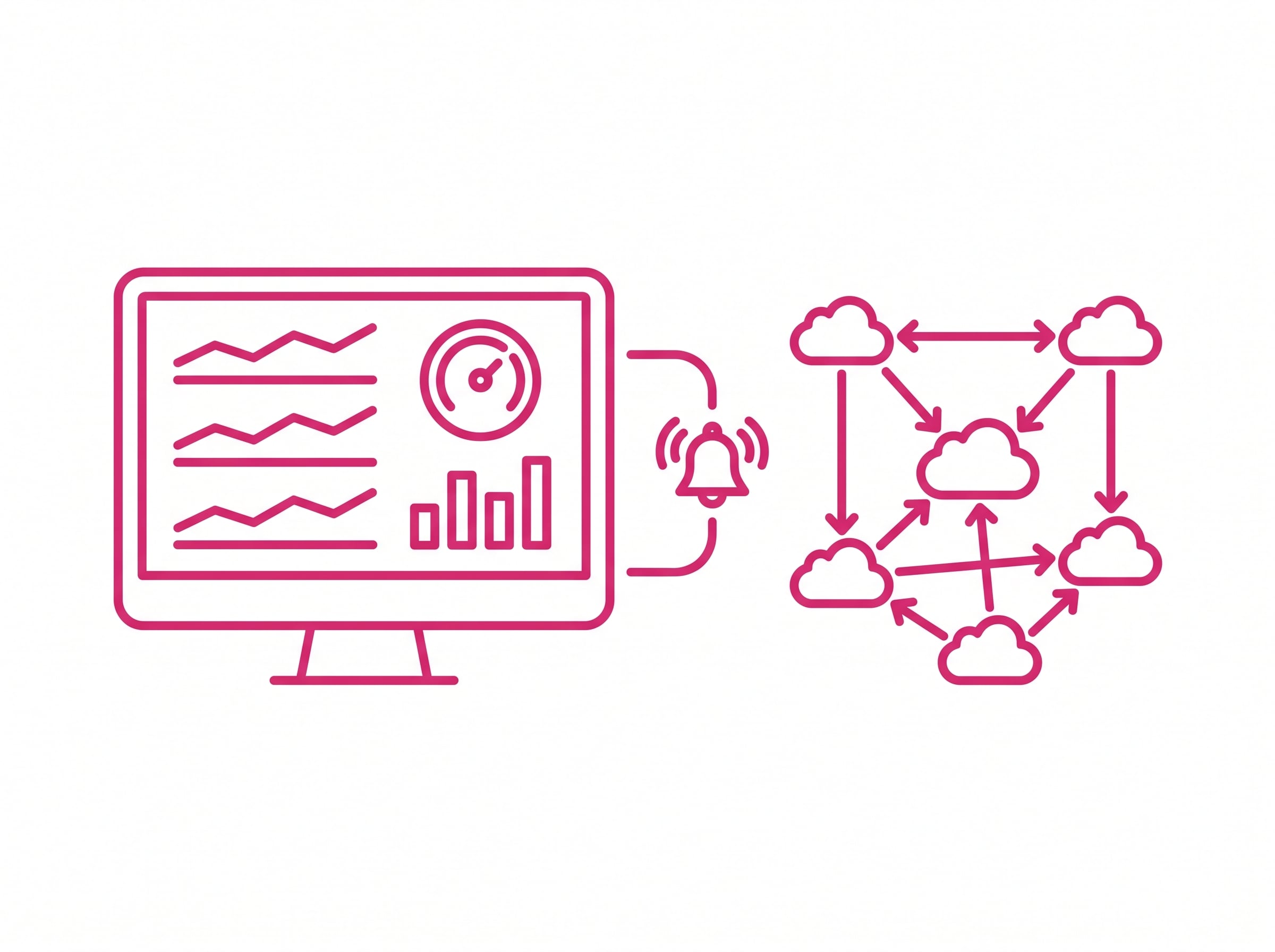 Illustration of a monitoring dashboard with charts and a gauge, an alarm bell, and a connected cloud service map representing metrics, alerts, and tracing