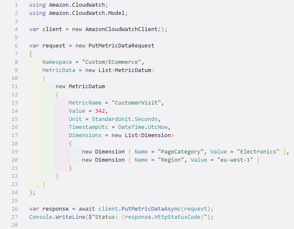 C# code sample using the Amazon CloudWatch SDK to publish a custom metric
