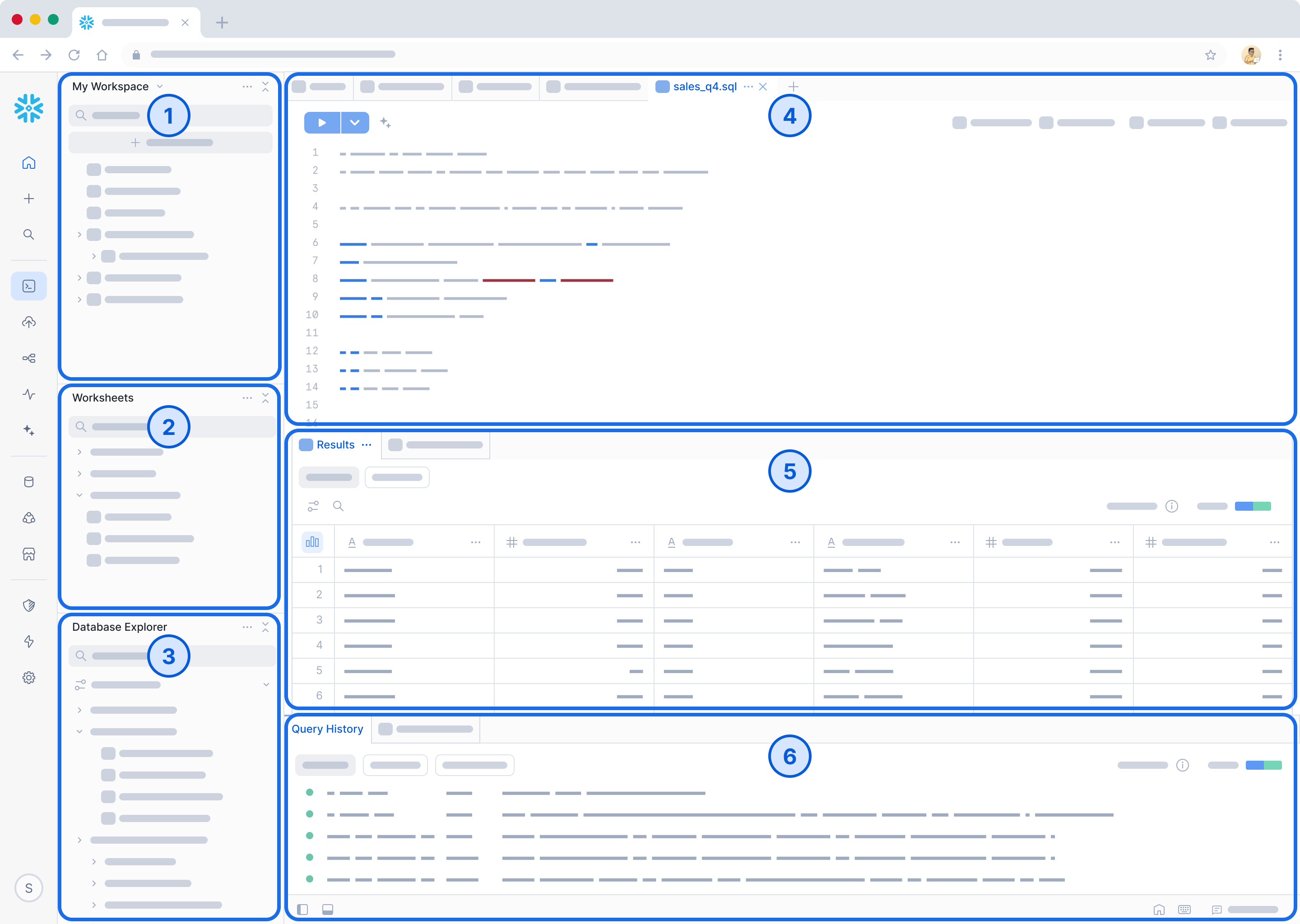 Overview of the Workspaces page