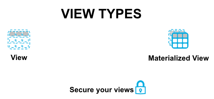Views.png