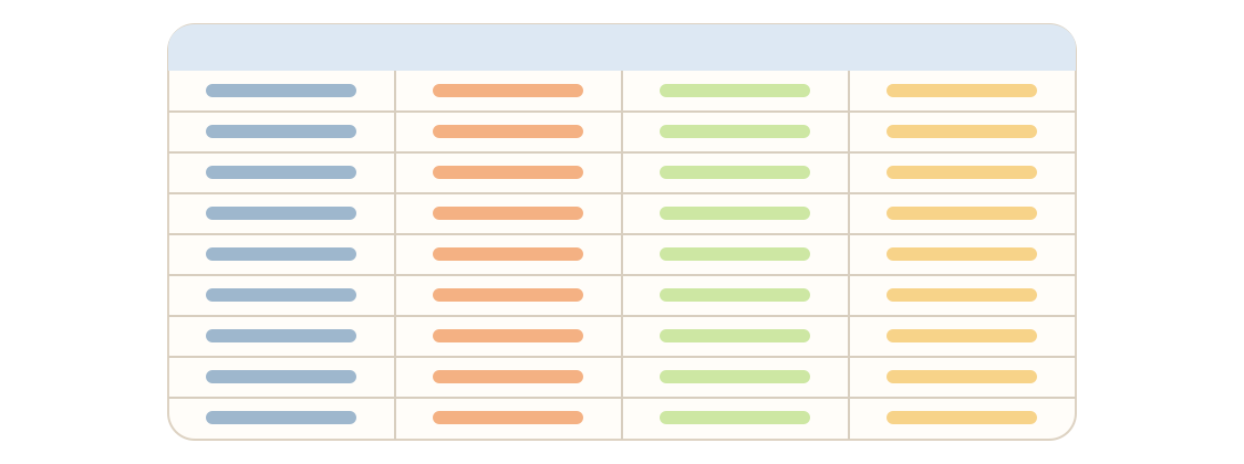 Diagram of a DataFrame