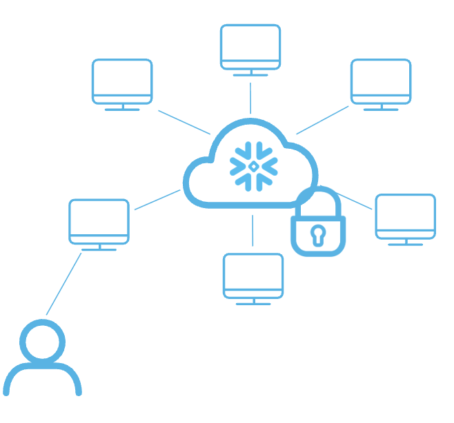 Network policy representation.png