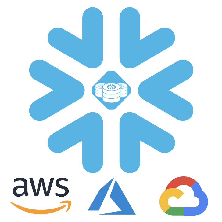 snowflake cloud providers.png