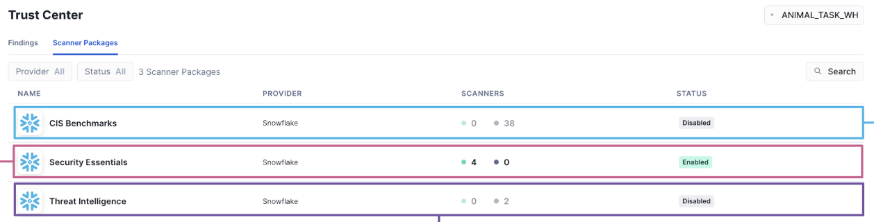 Trust center scanner packages.png