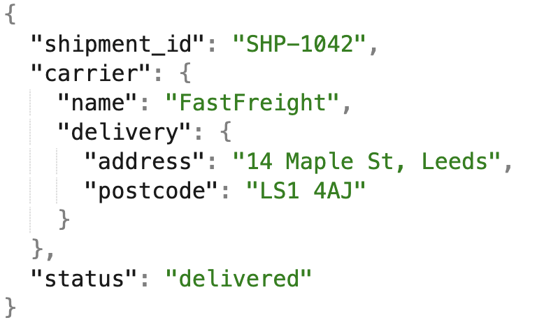 Carrier A JSON