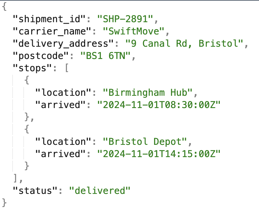 Carrier B JSON