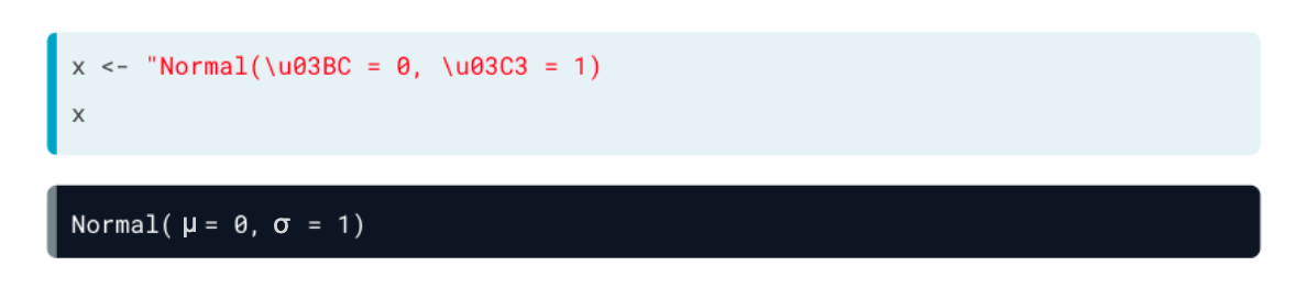 unicode_code