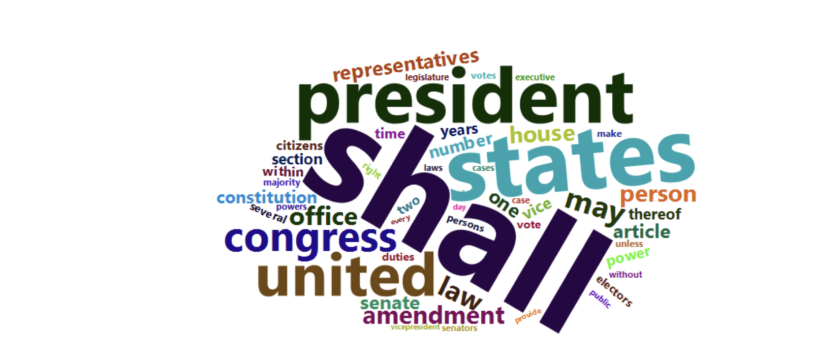 chapter4_1_word_clouds_in_shiny.003.png