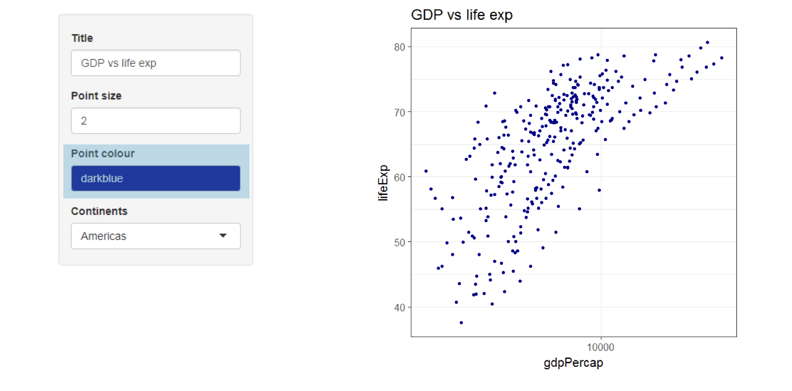 chapter2_1_gapminder_dataset.010.png