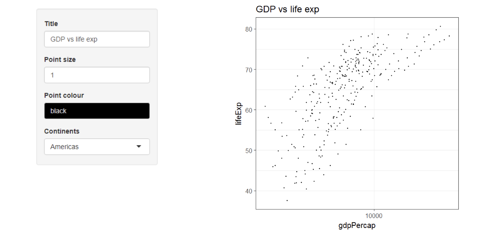 chapter2_1_gapminder_dataset.008.png