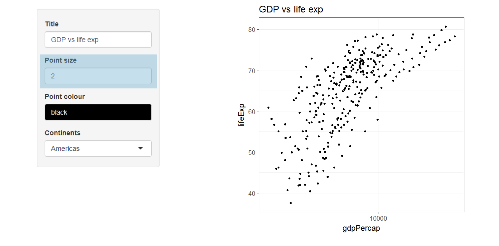 chapter2_1_gapminder_dataset.009.png