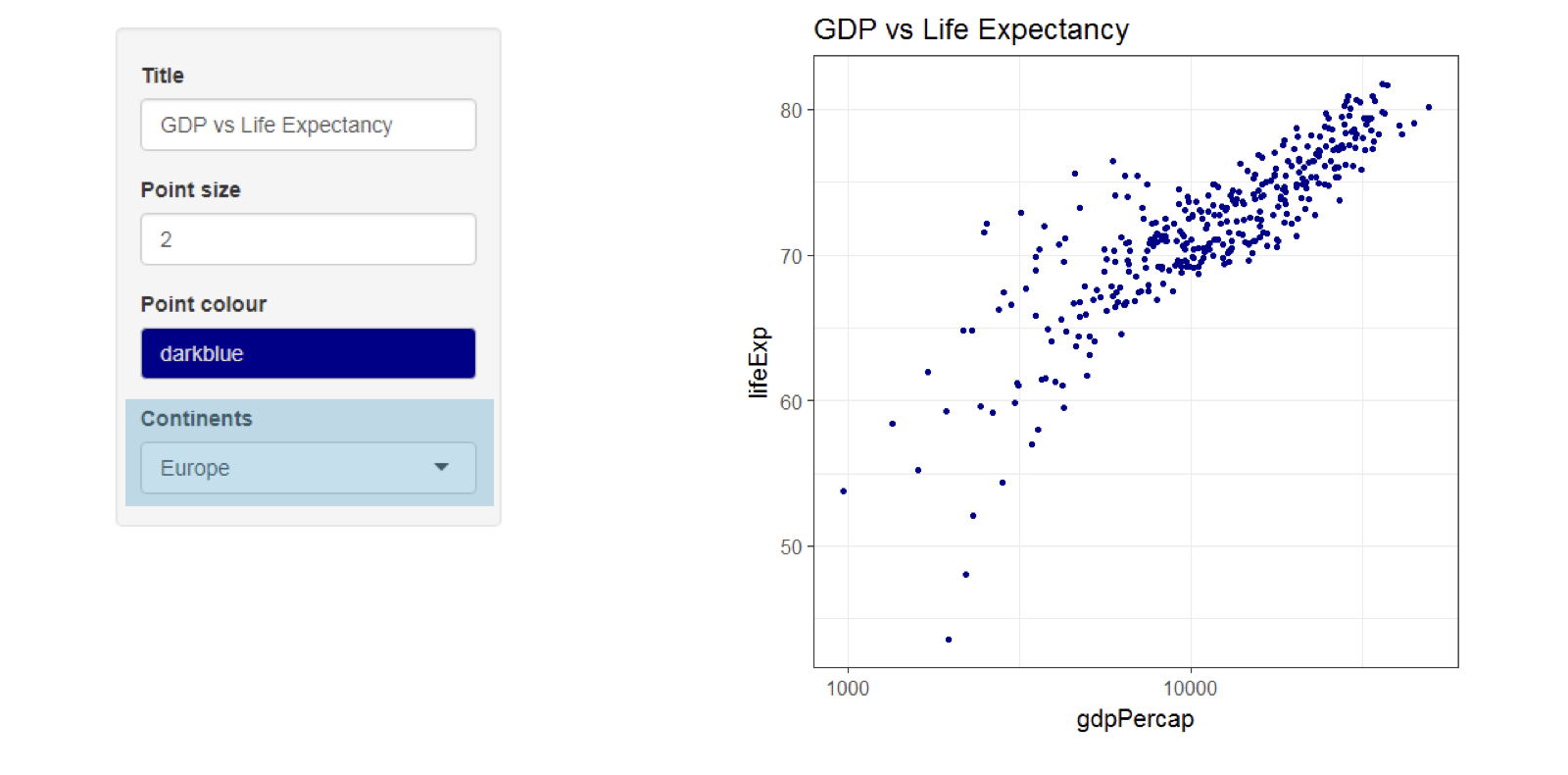 chapter2_1_gapminder_dataset.012.png