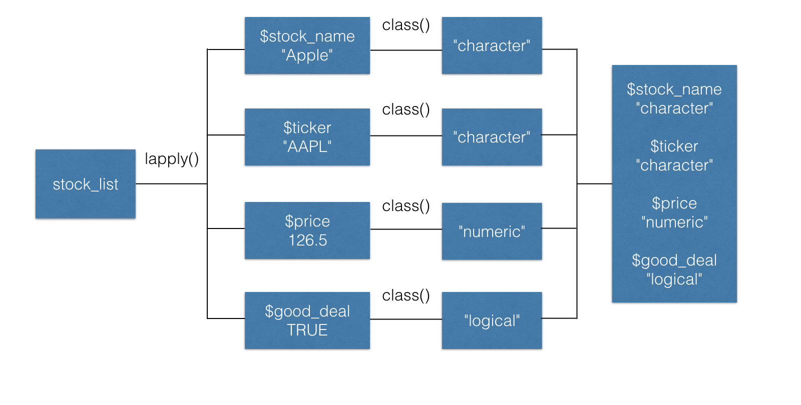 ch5_vid1_slides.017.png