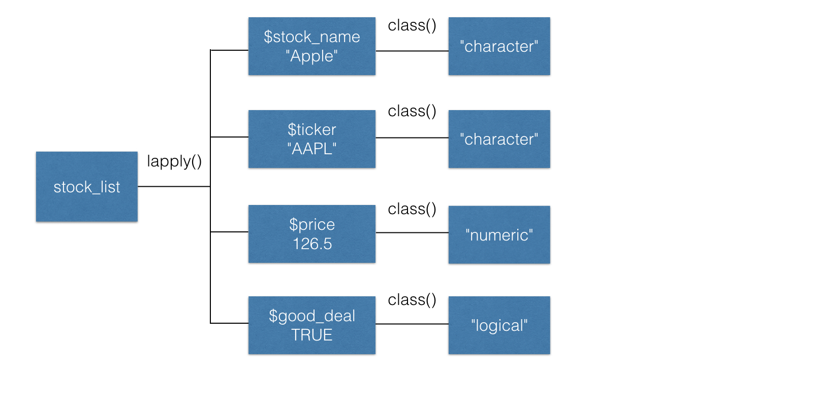ch5_vid1_slides.016.png