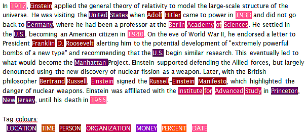 NER on wikipedia article