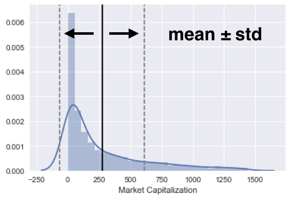 marketcapvar.png