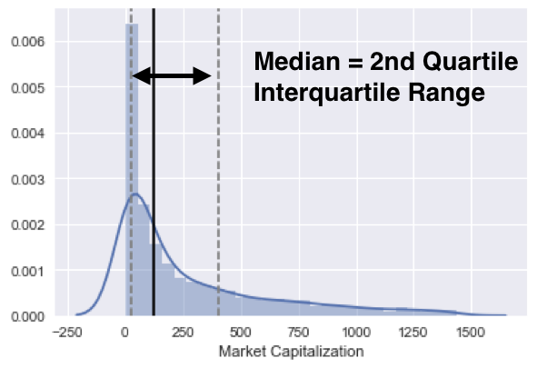 quantile.png