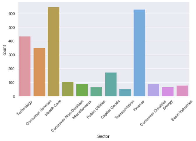 countplot.png
