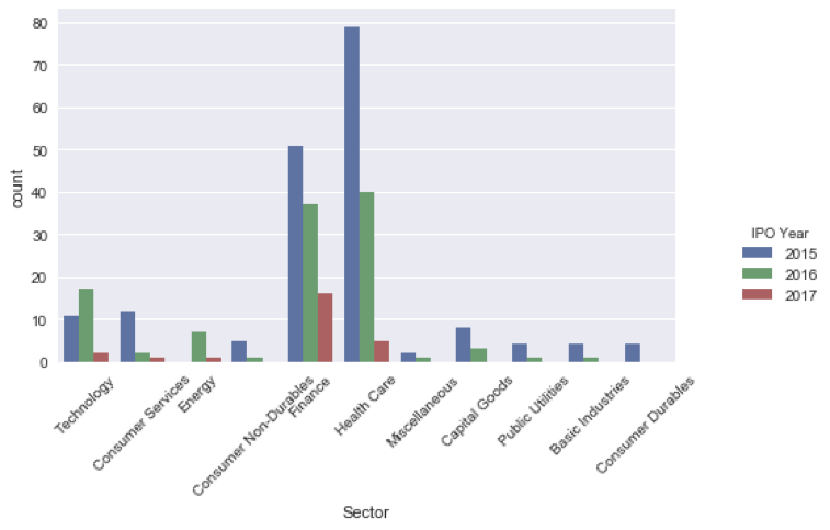 countplot_mc.png