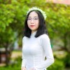 Thảo Nguyễn avatar