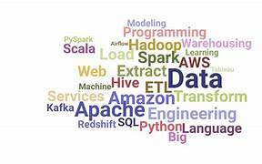 Aayush Singhal avatar